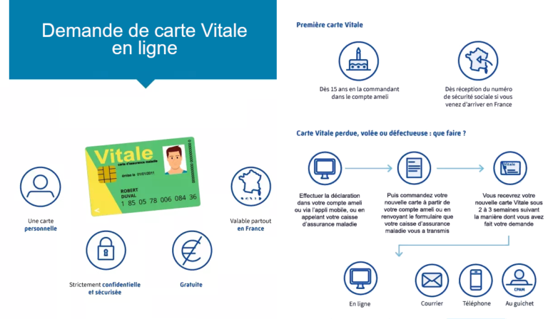 Demande De Carte Vitale En Ligne - Assuré Ameli